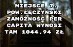 Tu sytuacja jest najgorsza. Oto najbiedniejsze powiaty na Lubelszczyźnie! NOWY RANKING