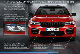 2020 BMW M5 Competition - szczegóły liftingu