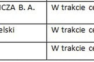 Rogale Świętomarcińskie. Gdzie kupić rogale z certyfikatem?