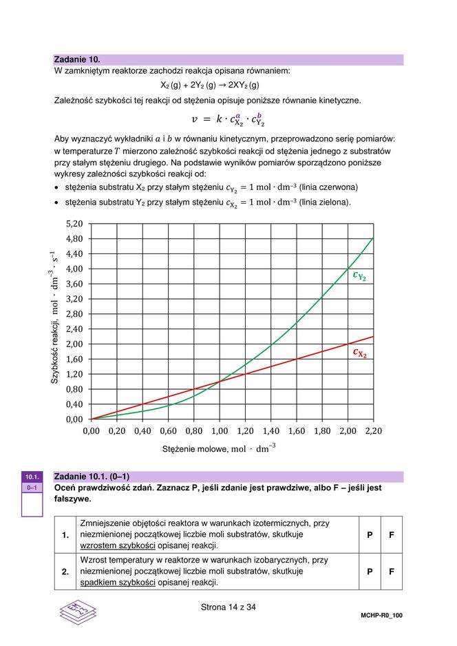 Matura chemia 2025: Odpowiedzi i arkusze CKE [16.05.2025] nowa formuła 2023