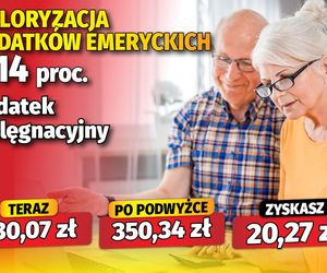 Waloryzacja dodatków emeryckich