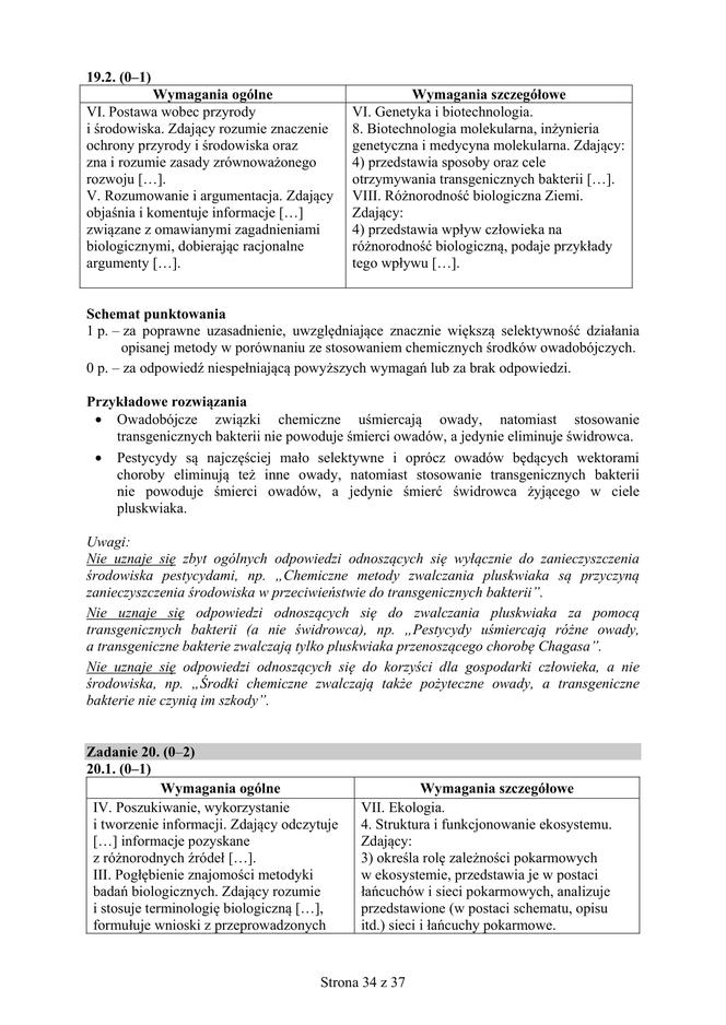 Matura 2018 z biologii [ARKUSZE CKE, ODPOWIEDZI]