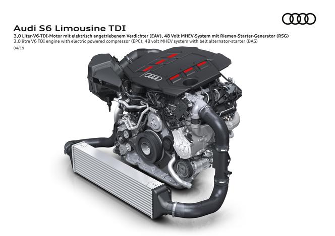 2020 Audi S6 Limousine 3.0 V6 TDI 350 KM
