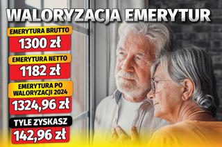 waloryzacja 2024 (12 proc.) + waloryzacja kwotowa