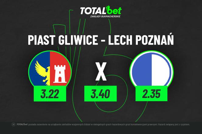 Piast Gliwice - Lech Poznań