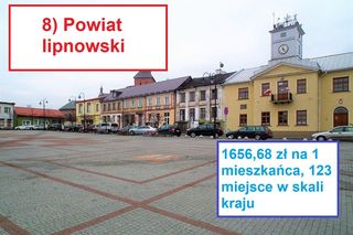 8) powiat lipnowski