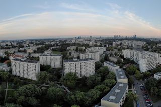 Dzielnice w Warszawie ludność