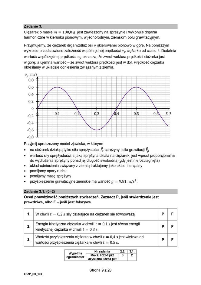 Matura 2024 fizyka rozszerzona - arkusze CKE formuła 2015  