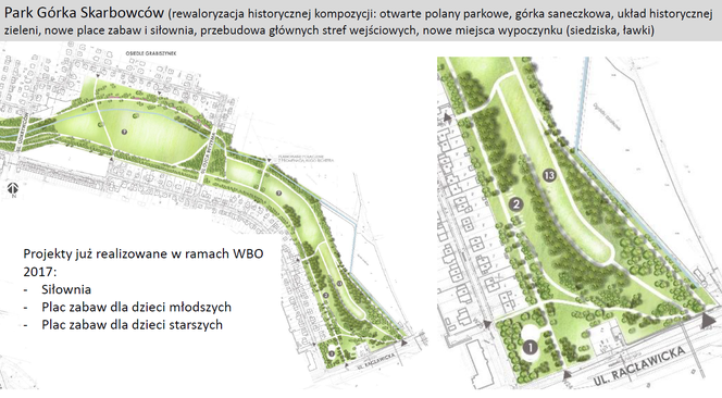 Tak może wyglądać park Grabiszyński