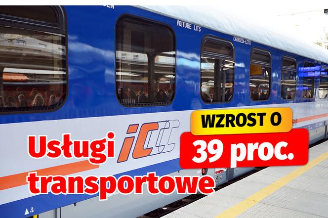 Drożyzna w Polsce. Kwiecień 2023.