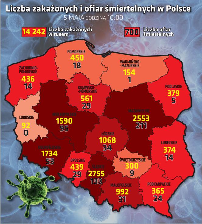 Koronawirus w Polsce i na świecie - 5.05.2020. godz. 10.30