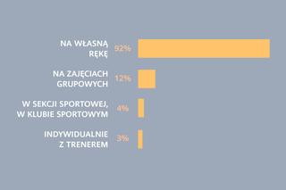  Światowy dzień zdrowia 2023
