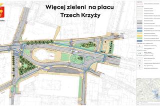 Plany dotyczące zieleni na placu Trzech Krzyży