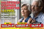 Waloryzacja