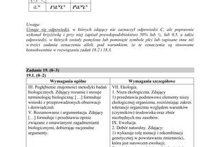 Matura 2019 z biologii [ARKUSZE CKE, ODPOWIEDZI]