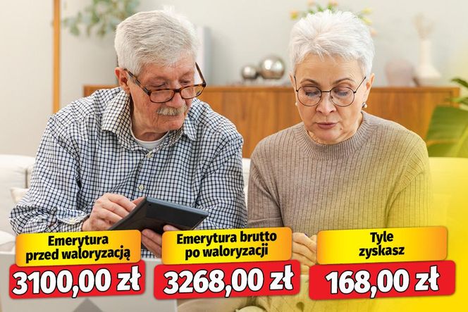  Pełzająca obniżka waloryzacji emerytur! 