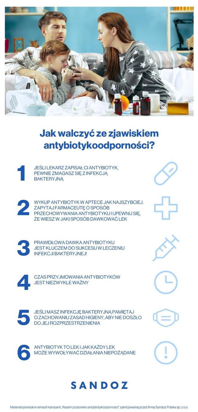 Razem przeciwko antybiotykoodporności