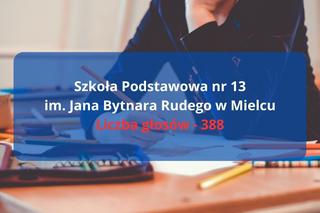 „Podstawowa Szkoła Roku 2024” na Podkarpaciu. Znamy zwycięzców 