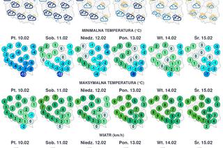 Prognozy pogody od IMGW