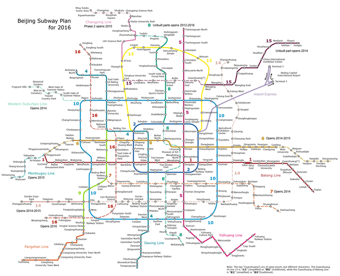Metro w Pekinie ma na razie 14 linii, ale szybko sie rozbudowuje - trwają prace nad kolejnymi siedmioma...