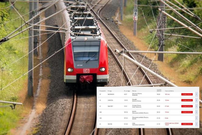 Burze w Warszawie: Sprawdź opóźnienia pociągów
