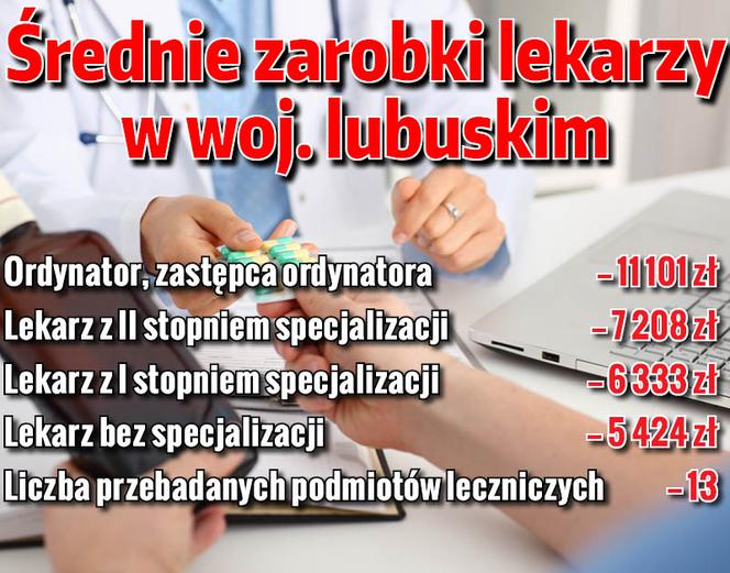 ZAROBKI LUBUSKIE_12
