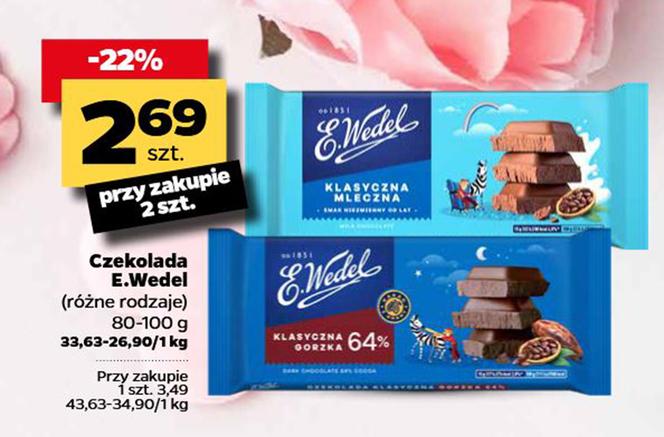 Tanie zakupy w Netto