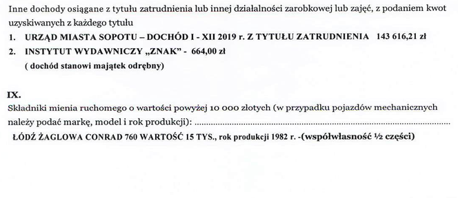 Jacek Karnowski i jego majątek