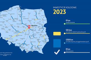 Rozbudowa sieci kolejowej w Polsce. Lata 2020-2034