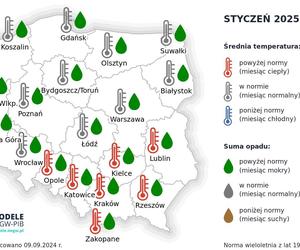 Pogoda długoterminowa IMGW zima 2024/2025