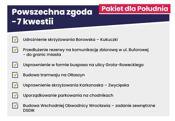 Jak rozładować korki we Wrocławiu?