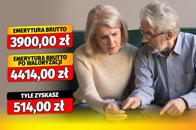 O tyle wzrosłaby twoja emerytura w sierpniu