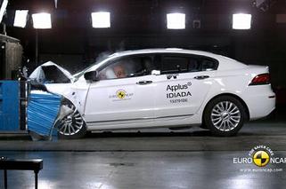Qoros 3 Sedan - crash test Euro NCAP