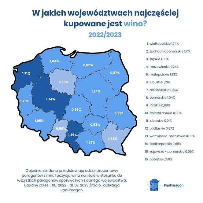 Sprzedaż alkoholu w Polsce