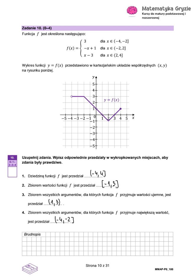 Matura próbna CKE matematyka 2024 - ODPOWIEDZI 