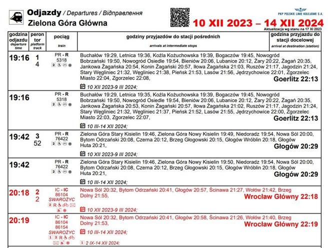 Nowy rozkład jazdy 2023/2024 PKP Intercity. Do tych miast dojedziesz szybciej z Zielonej Góry
