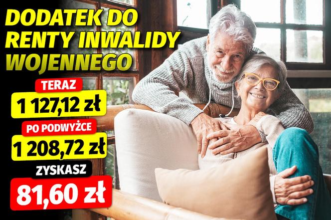 Waloryzacja dodatków emeryckich 7,24 proc. 8.01.2024 