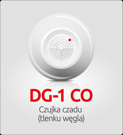 czujka czadu