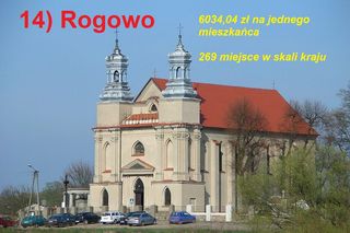 Magazyn Wspólnota opublikował najnowszy ranking zamożności samorządów za 2024 rok
