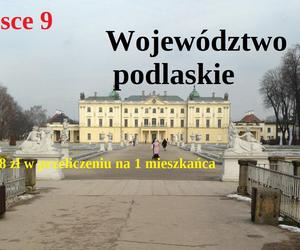 Ranking przygotował magazyn Wspólnota