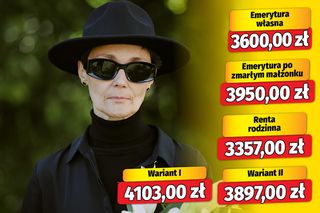 Wyliczenia renty wdowiej 