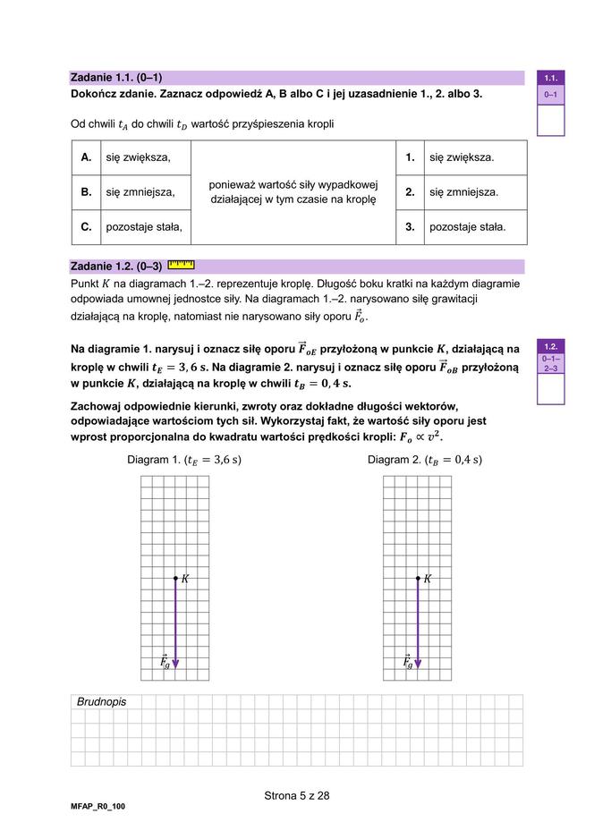 Matura 2024: fizyka rozszerzona. ARKUSZ FORMUŁA 2023