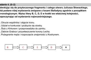 Egzamin ósmoklasisty 2023: polski. Zadania, arkusze CKE i odpowiedzi z języka polskiego 