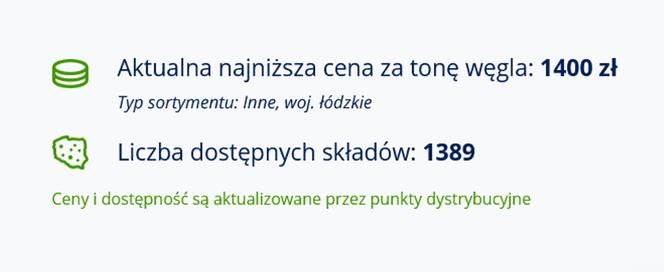 Ceny węgla ze strony cieplo.gov.pl