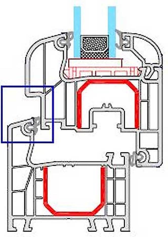 Kształt profili okien z PCV