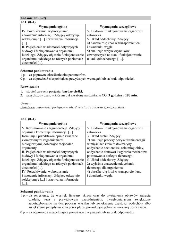 Matura 2019 z biologii [ARKUSZE CKE, ODPOWIEDZI]