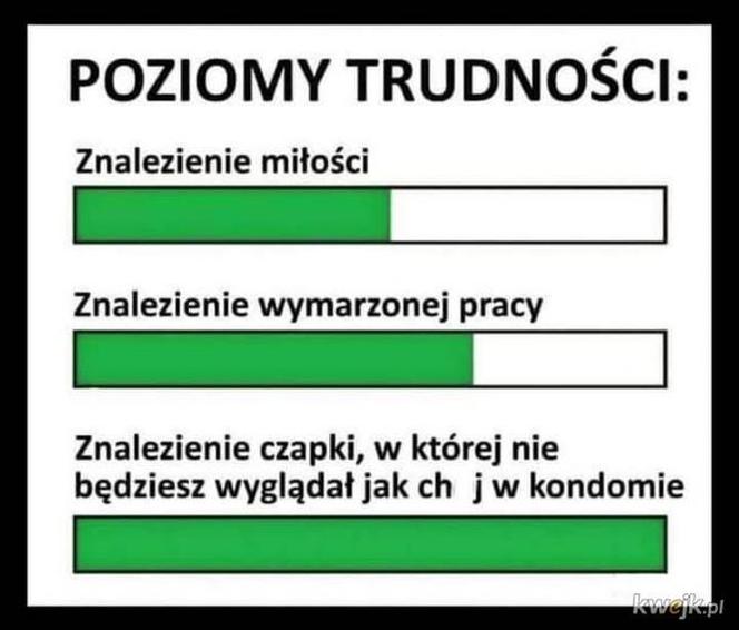 Jak zawsze zima przyszła z zaskoczenia. Zobacz MEMY o zszokowanych kierowcach i drogowcach