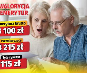 Waloryzacja 3,71 proc.