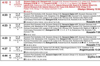 Rozkład jazdy PKP dla stacji Szczecin Główny