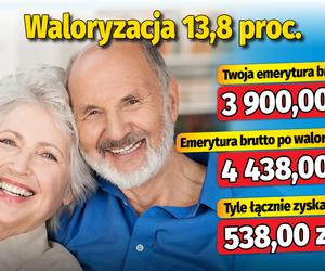 Twoja emerytura wzrośnie o przynajmniej 250 zł! 